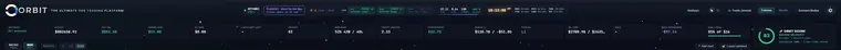 ORBIT's top status bar showing feed health, session countdowns, ATR, volume and the ORBIT score.