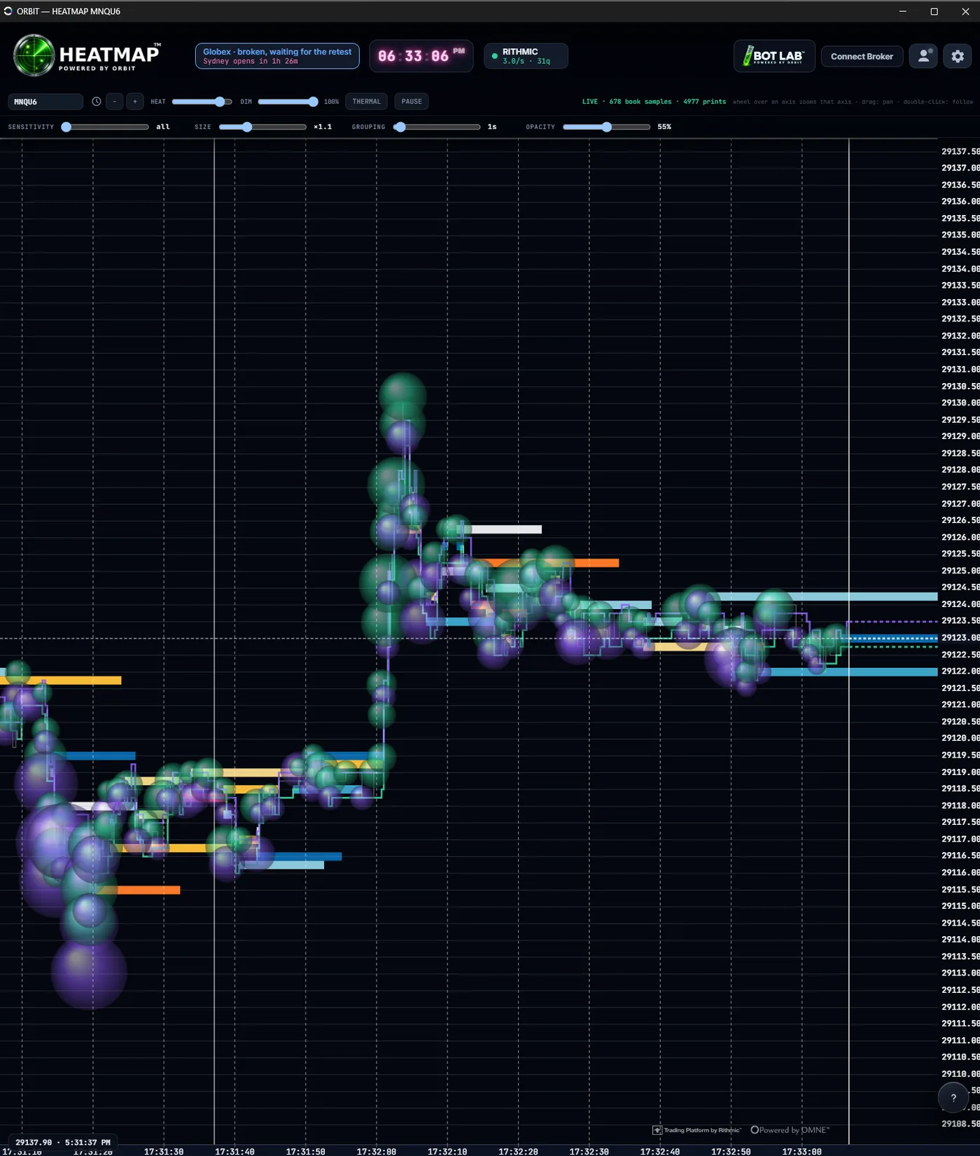 The heatmap during a sharp vertical price move, with dense clusters of bubbles overlapping bands of resting liquidity.