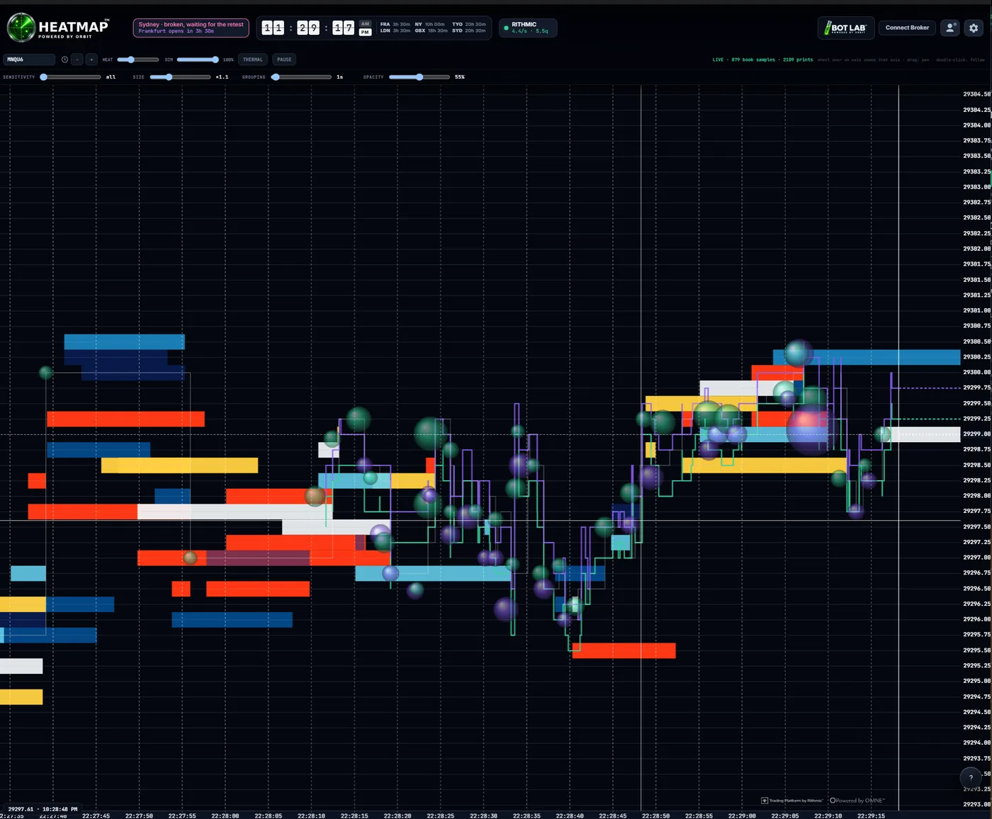 The full HEATMAP window: horizontal coloured bands of resting liquidity across a time axis, with green and purple bubbles marking executed trades and a price ladder down the right edge.