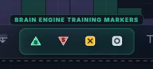 The Brain Engine training marker toolbar: a green buy triangle, a red sell triangle, an amber X and a white circle.